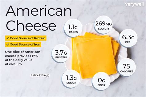 Carbs in american cheese. Things To Know About Carbs in american cheese. 